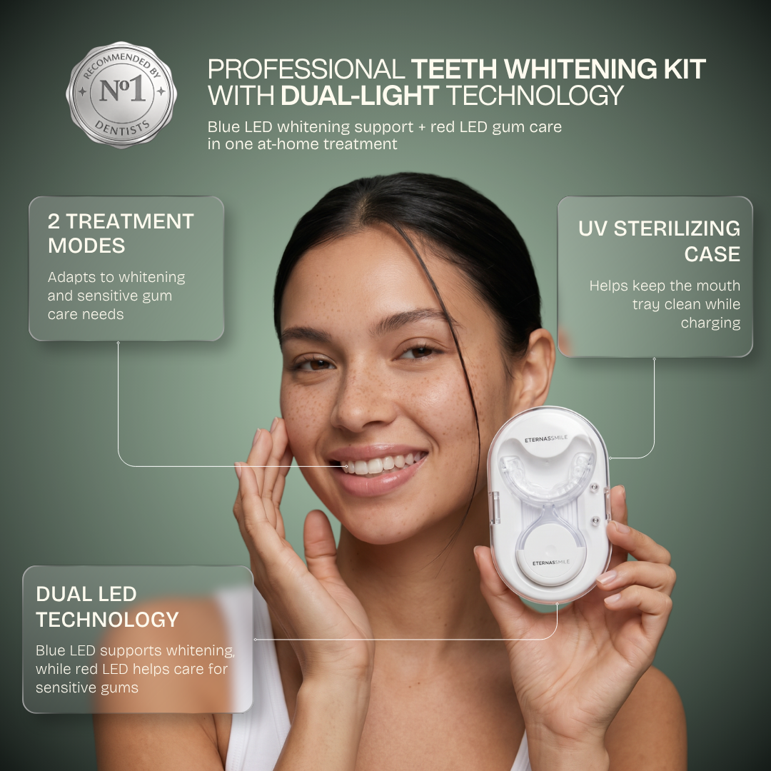 Pro Dual-Light Teeth Whitening Kit — Blue + Red LED