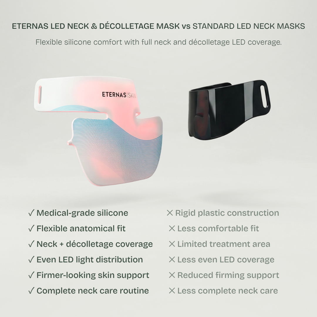 Máscara LED profissional infravermelha para pescoço e colo - Silicone de grau médico 850nm