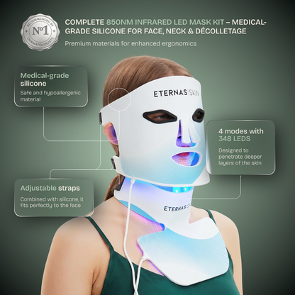 The Complete Anti-Aging LED Kit — Face, Neck & Décolleté Duo