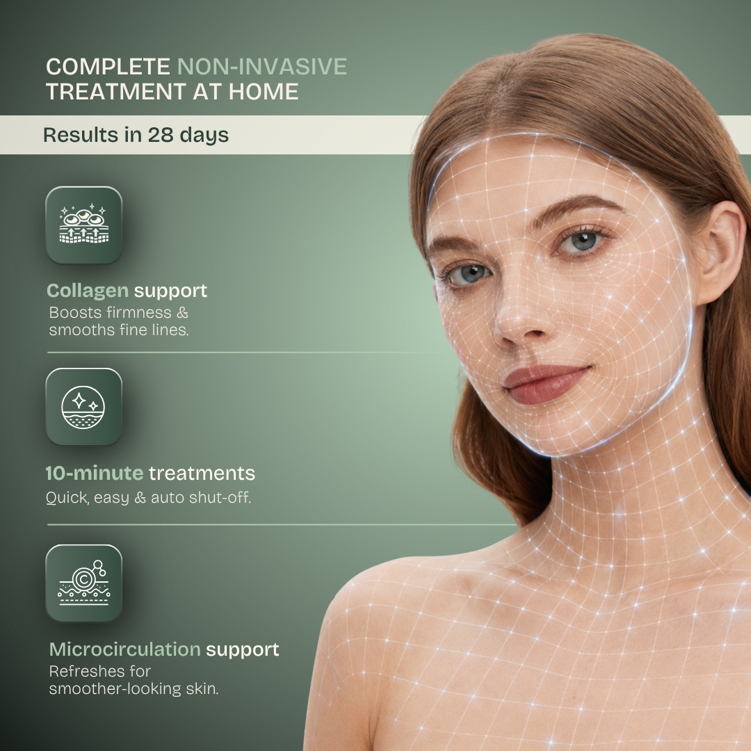 The Complete Anti-Aging LED Kit — Face, Neck & Décolleté Duo