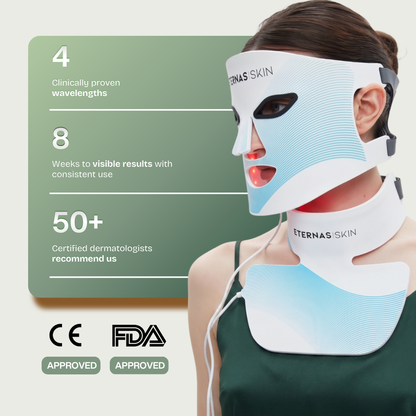 The Complete Anti-Aging LED Kit — Face, Neck & Décolleté Duo