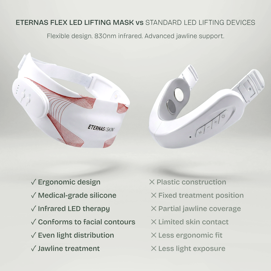 Lifting facial, firmeza e alívio da dor - LED infravermelho de 830 nm