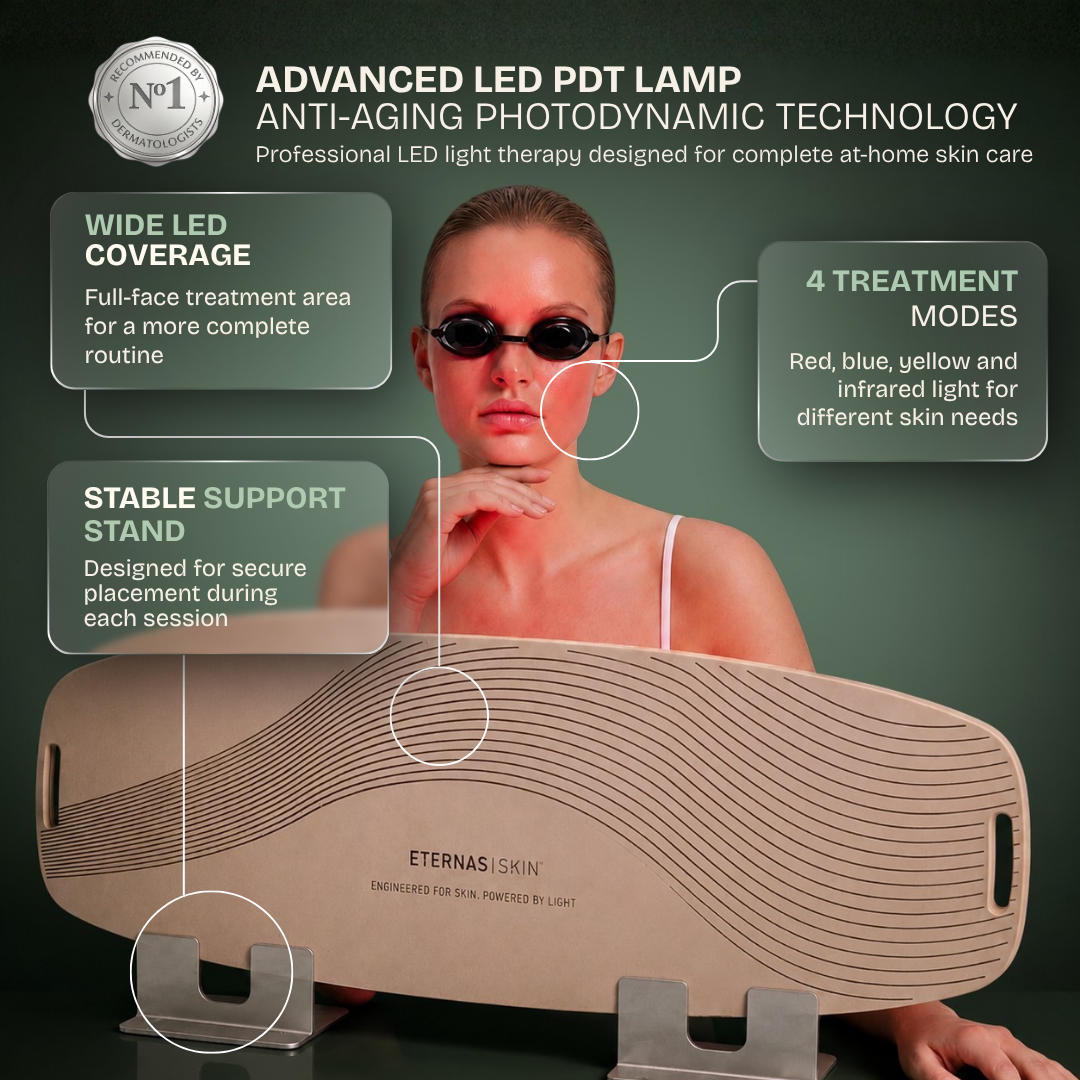 Pro PDT LED Lamp — Photodynamic Therapy for Face & Body