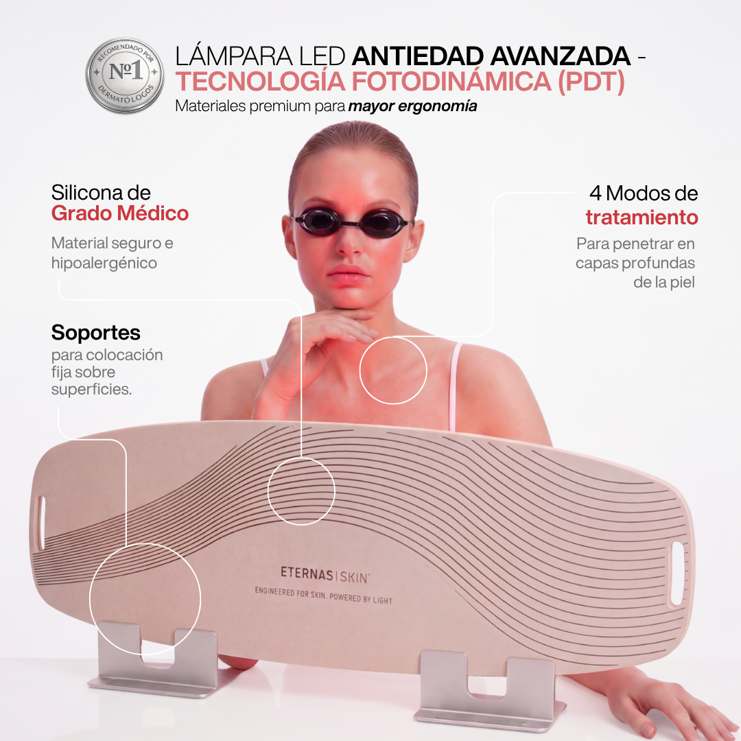 Lâmpada LED antienvelhecimento avançada - Tecnologia fotodinâmica (PDT)