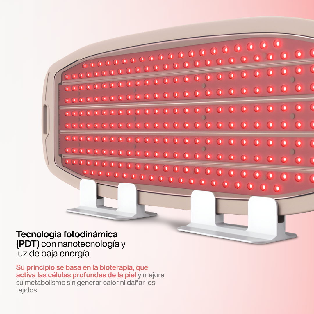 Lâmpada LED antienvelhecimento avançada - Tecnologia fotodinâmica (PDT)