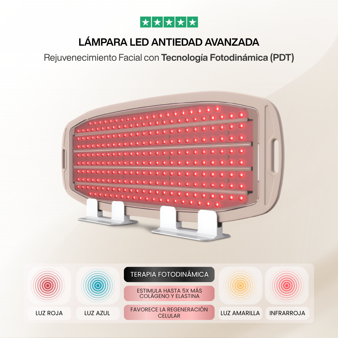 Lâmpada LED antienvelhecimento avançada - Tecnologia fotodinâmica (PDT)