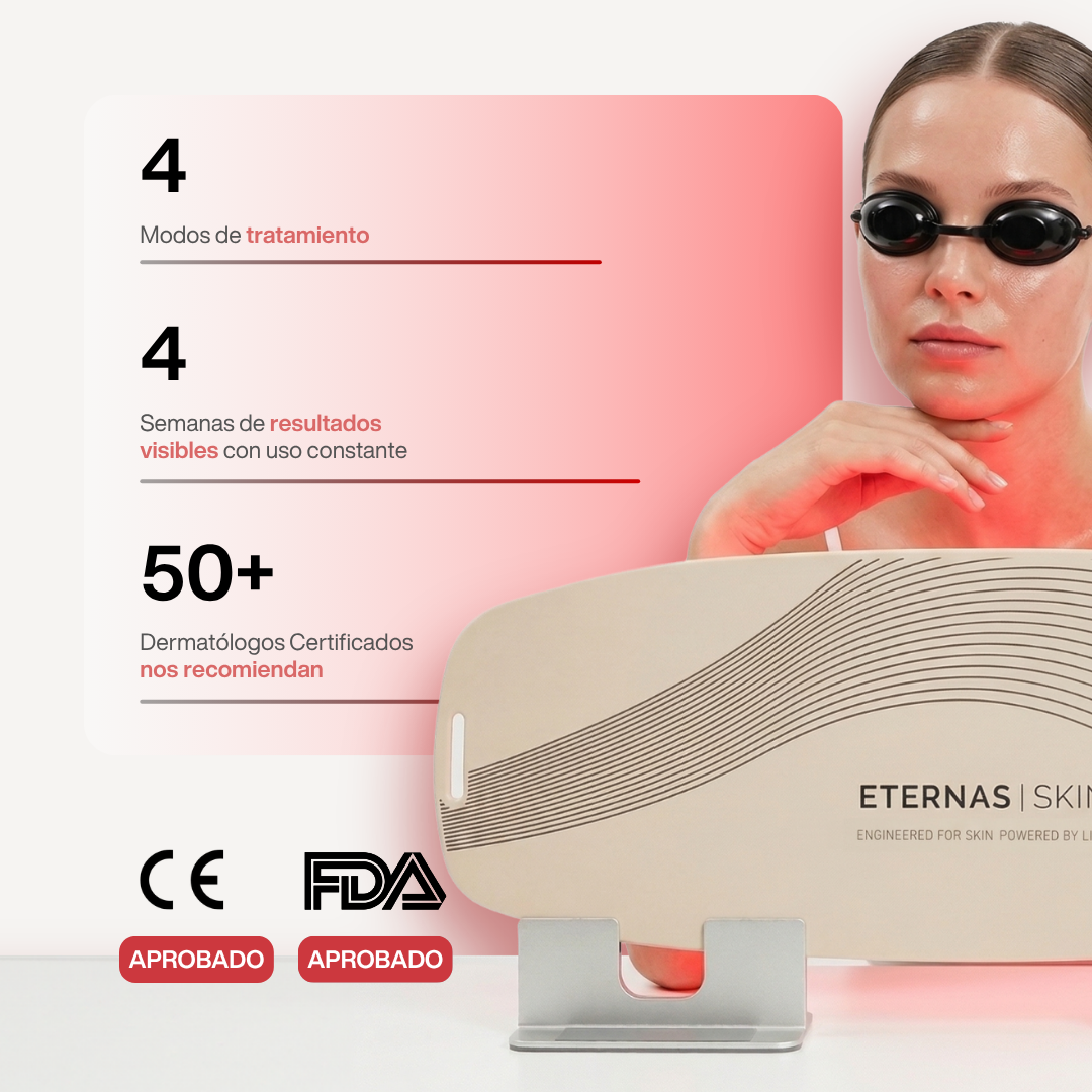 Lâmpada LED antienvelhecimento avançada - Tecnologia fotodinâmica (PDT)