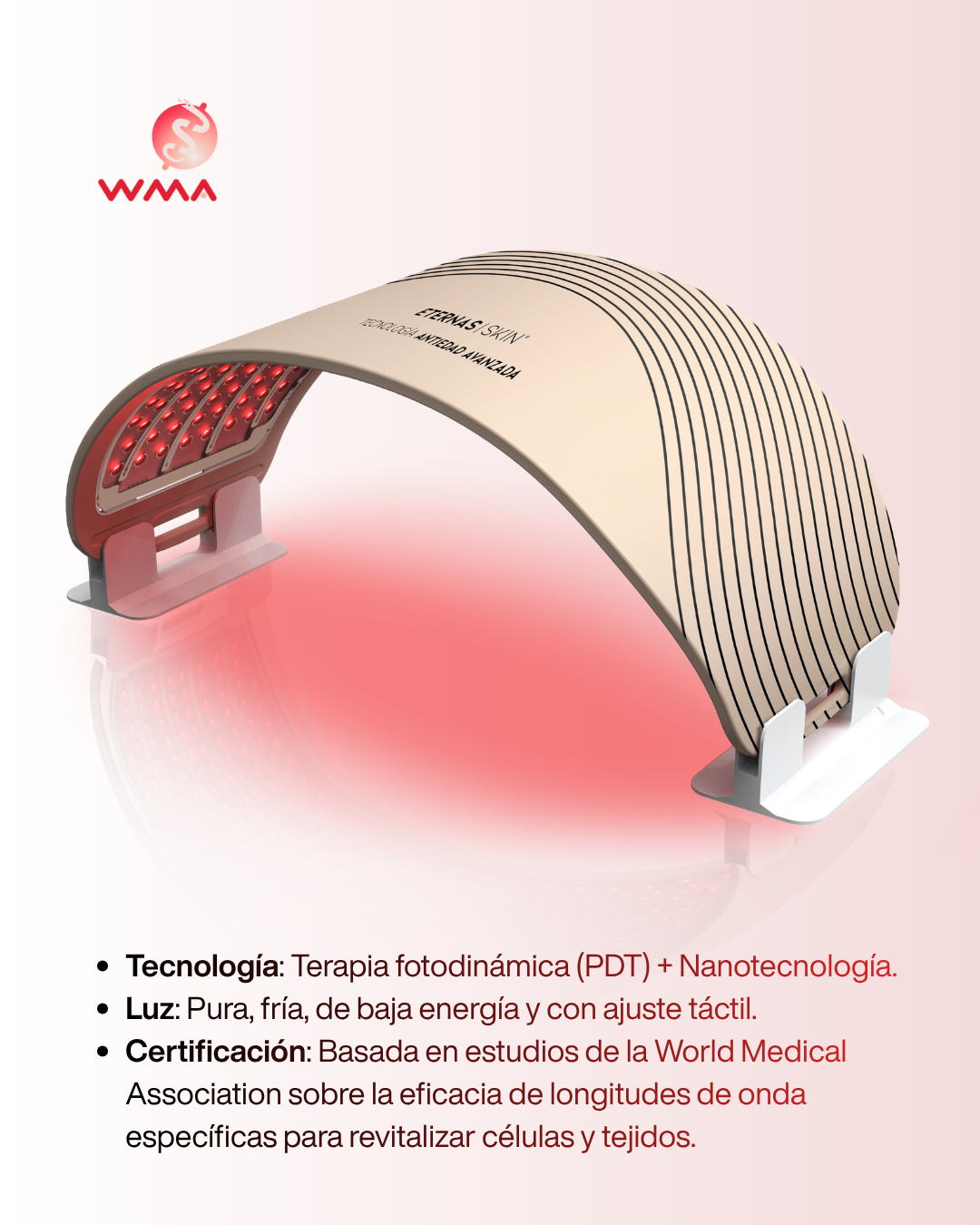 Lâmpada LED antienvelhecimento avançada - Tecnologia fotodinâmica (PDT)