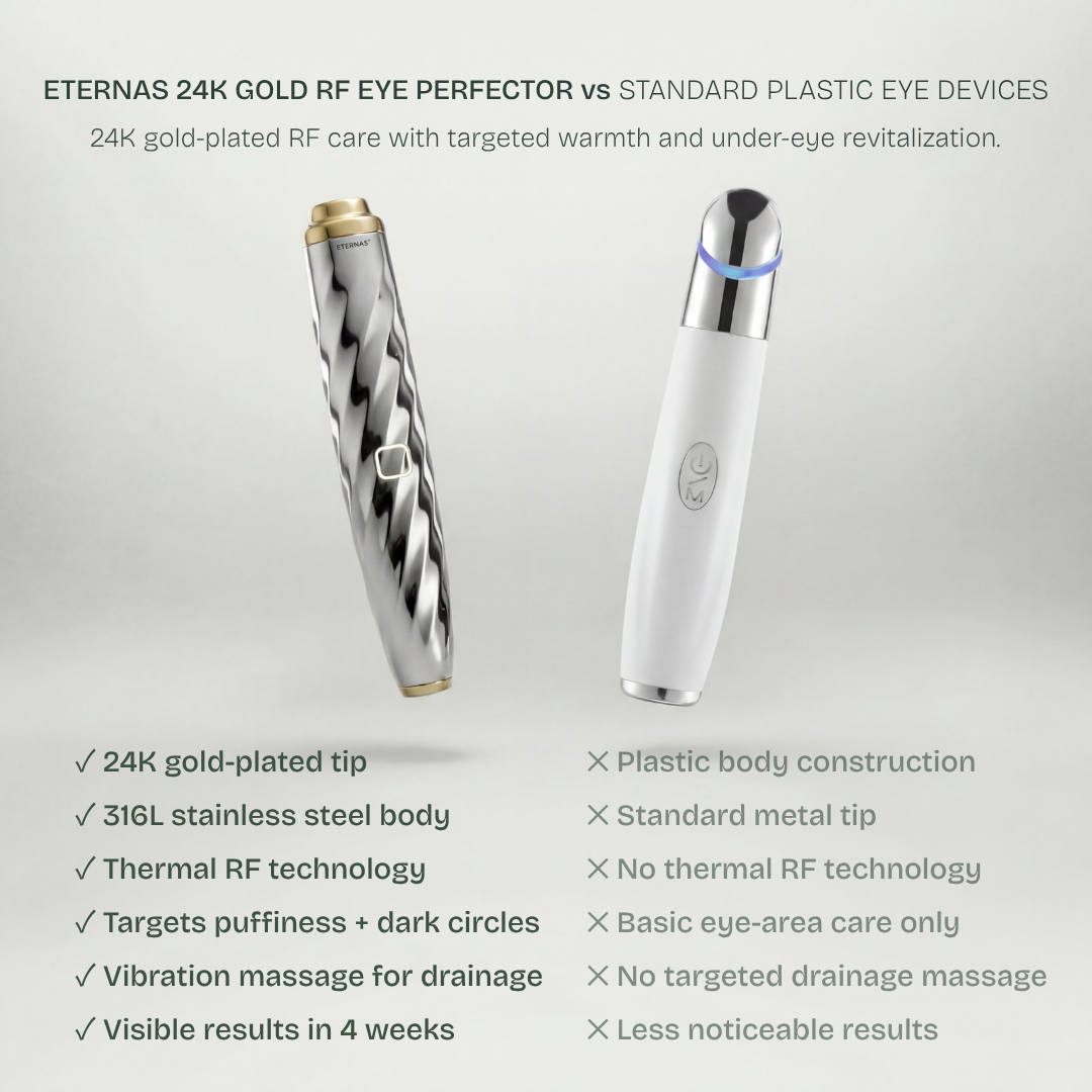 Corretor de Olhos RF em Ouro 24K