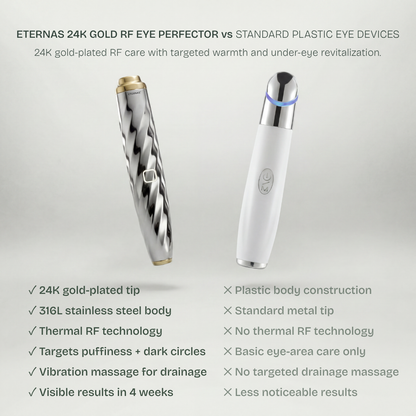 Corretor de Olhos RF em Ouro 24K