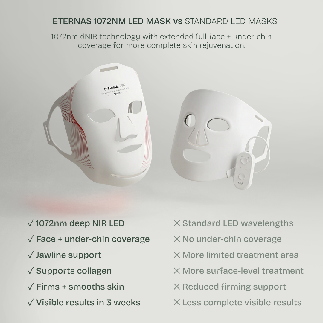 A máscara LED mais potente do mundo - DNIR 1072nm
