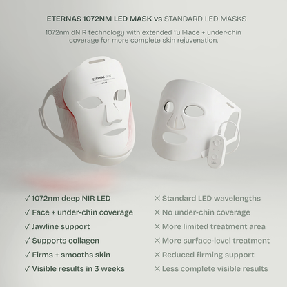 A máscara LED mais potente do mundo - DNIR 1072nm